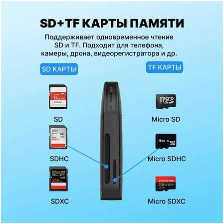 Card Reader Vention CLGB0 USB 3.0 SD+TF Черный