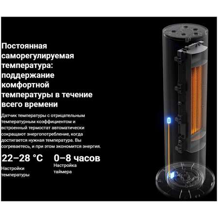 Тепловентилятор Xiaomi Mi Smart Tower Heater Lite BHR6101EU