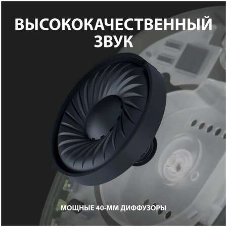 Гарнитура Logitech G435 Gaming Headset White