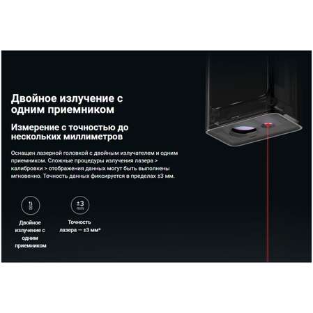 Лазерный дальномер Xiaomi Smart Laser Measure BHR5596GL