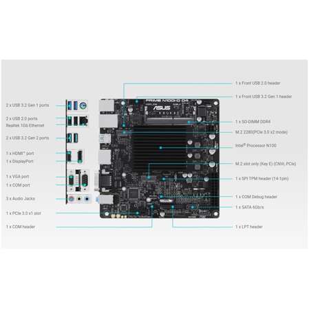 Материнская плата ASUS Prime N100I-D D4-CSM Intel N100 (3.4 GHz), 1xDDR4 SODIMM, 4xUSB3.2, D-Sub, DP, HDMI, GLan, mini-ITX Ret
