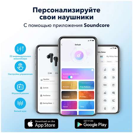 Bluetooth гарнитура Anker Soundcore R50i Black