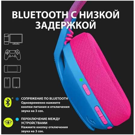Гарнитура Logitech G435 Gaming Headset Blue