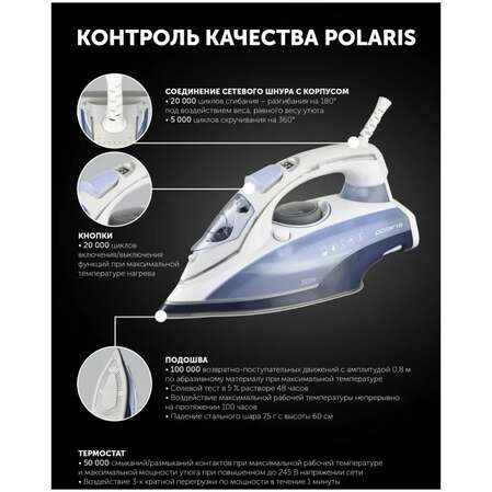 Утюг Polaris PIR 3074 SG AA белый/голубой