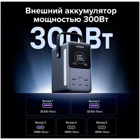 Внешний аккумулятор Ugreen PB770 (25286) 48000mAh 300W Grey
