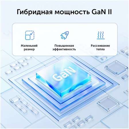 Сетевое зарядное устройство Ugreen CD271 (40914) 200W GaN 4xUSB-C + 2xUSB-A темно-серый