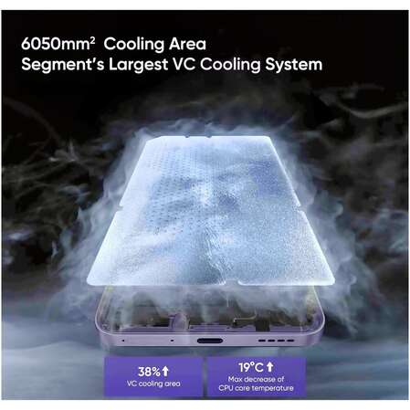 Смартфон Realme 13+ 5G 8/256GB RU Dark Purple