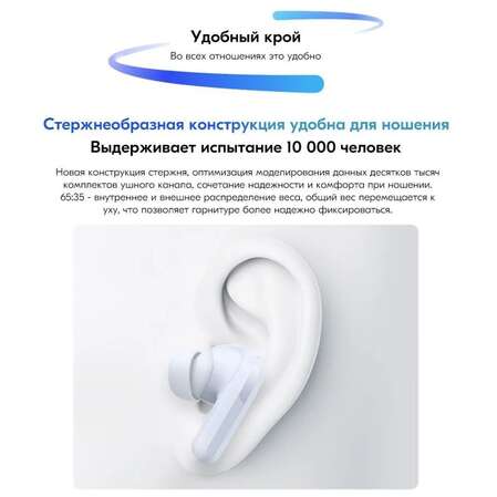 Bluetooth гарнитура Xiaomi Redmi Buds 5 White