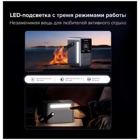 Внешний аккумулятор Ugreen PB770 (25286) 48000mAh 300W Grey