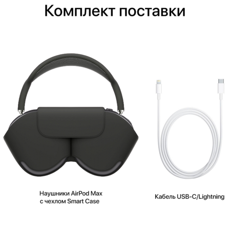 Bluetooth гарнитура Apple AirPods Max Space Gray