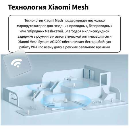 Беспроводной маршрутизатор Xiaomi Mesh System AC1200 RU (2-pack) DVB4457GL