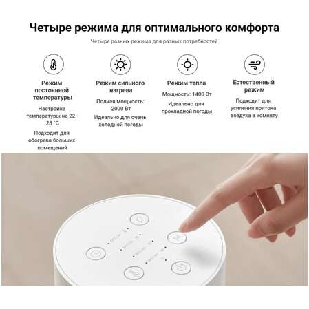Тепловентилятор Xiaomi Mi Smart Tower Heater Lite BHR6101EU