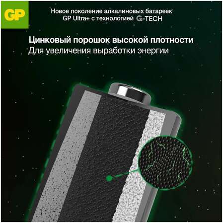Батарейки GP 15AUPA21-2CRSB2 Ultra Plus Alkaline AA 2шт