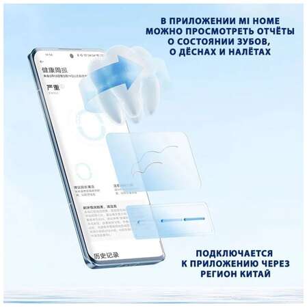Электрическая зубная щетка Xiaomi Mi Smart Electric Toothbrush T501 White