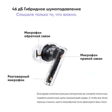 Bluetooth гарнитура Realme Buds T310 Black