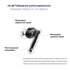 Bluetooth гарнитура Realme Buds T310 Black