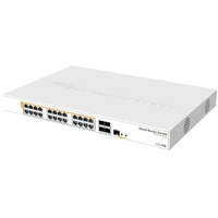 Маршрутизатор MikroTik CRS328-24P-4S+RM