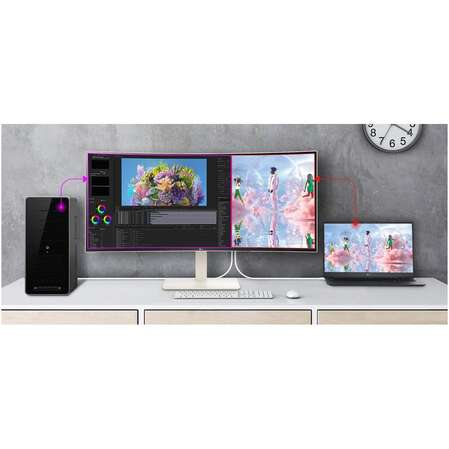 Монитор 38" LG UltraWide 38WR85QC-W IPS 3840x1600 1ms HDMI, DisplayPort