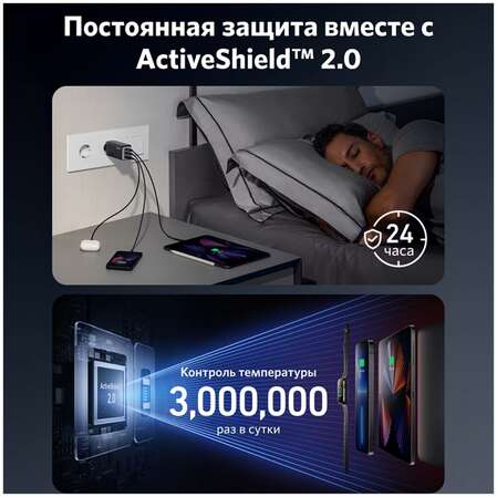 Сетевое зарядное устройство Anker 737 GaNPrime A2148 120W 2хUSB-C + USB черное