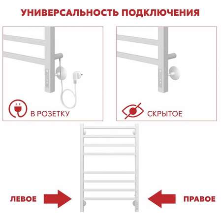 Электрический полотенцесушитель TERMINUS Сицилия П6 450х600 КС белый матовый 4670078527615