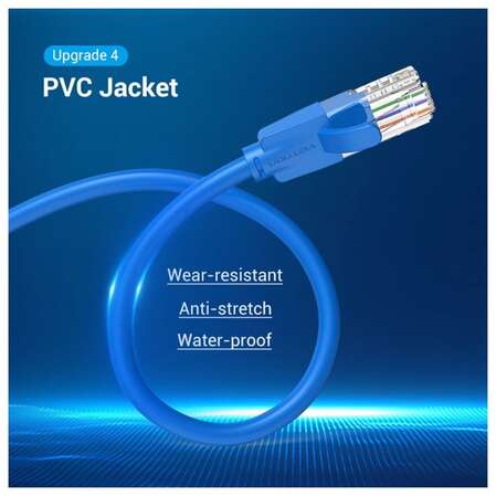 Патч-корд UTP 5м Vention (IBELJ) категория 6 синий