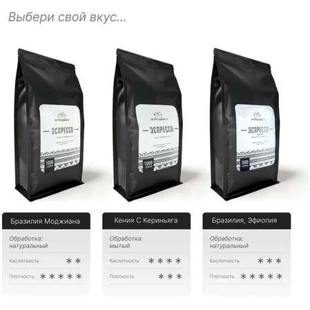 Кофе в зернах Эспрессо Перфекциониста Эфиопия Сидамо, натуральный, 1 кг.