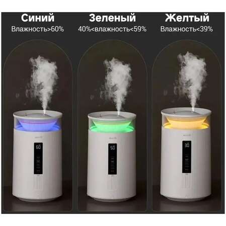 Увлажнитель воздуха Deerma DEM-F954W