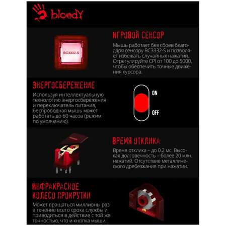 Мышь A4Tech Bloody R80 Plus Skull Black Wireless