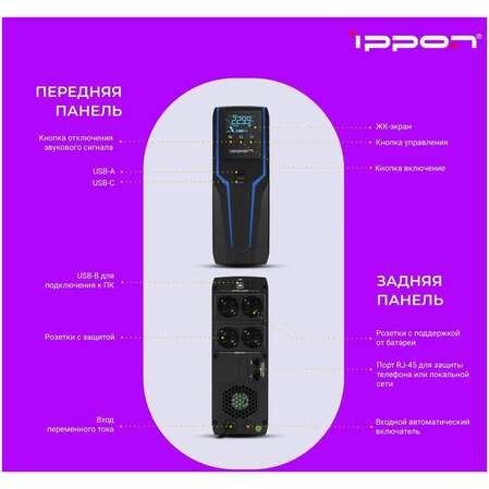 ИБП Ippon Game Power Pro 1000