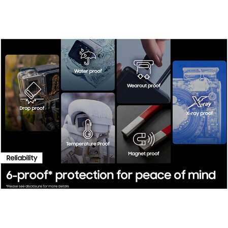 Карта памяти Micro SecureDigital 128Gb SDXC Samsung PRO Endurance class10 UHS-I U3 (MB-MJ128KA)