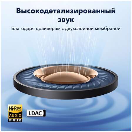 Bluetooth гарнитура Anker Soundcore Space A40 Blue