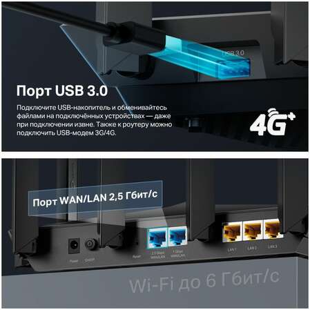 Беспроводной маршрутизатор TP-LINK Archer AX80(RU), Wi-Fi 6 AX6000 1x2,5Gb WAN/LAN 1xGb WAN/LAN 3xGB LAN 1xUSB3.0