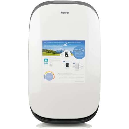 Воздухоочиститель Beurer LR500 White