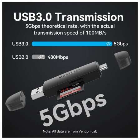 Card Reader Vention CLKB0 USB 3.0 A+C SD+TF Черный