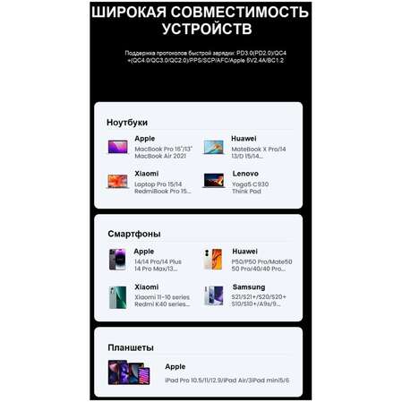 Сетевое зарядное устройство Ugreen Nexode CD327 (90747) 65W GaN 2xUSB-C + 2xUSB-A темно-серый