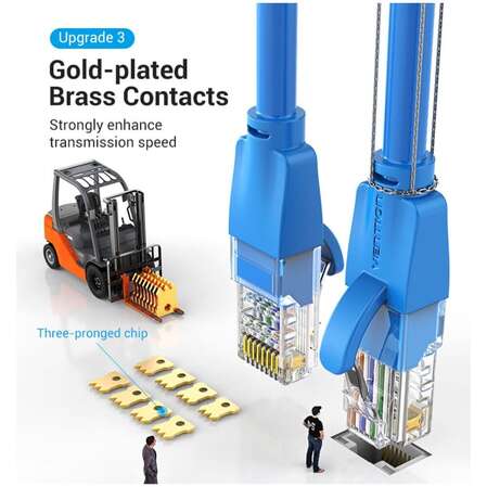 Патч-корд UTP 5м Vention (IBELJ) категория 6 синий