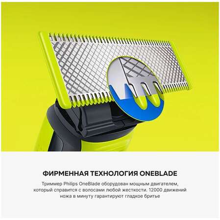 Триммер для бороды и усов Philips OneBlade QP2724/70