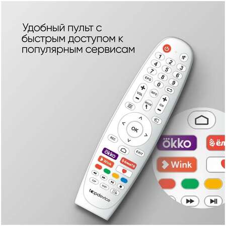 Телевизор 32" Topdevice TDTV32BS02H_WE (HD 1366x768, Smart TV) белый