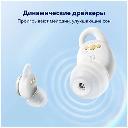 Bluetooth гарнитура Anker Soundcore Sleep A10 White