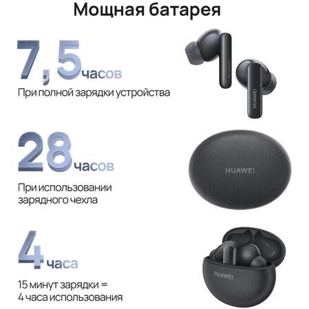 Bluetooth гарнитура Huawei FreeBuds 5i Black
