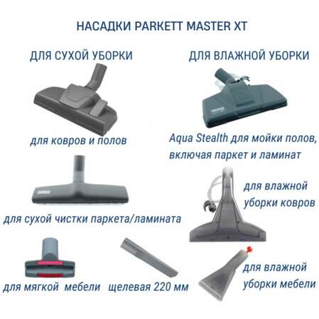 Пылесос Thomas PARKETT MASTER XT