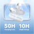 Bluetooth гарнитура Anker Soundcore Space A40 White