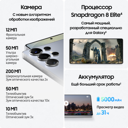 Смартфон Samsung Galaxy S25 Ultra SM-S938B 12/512Gb Titanium Blue (EAC)