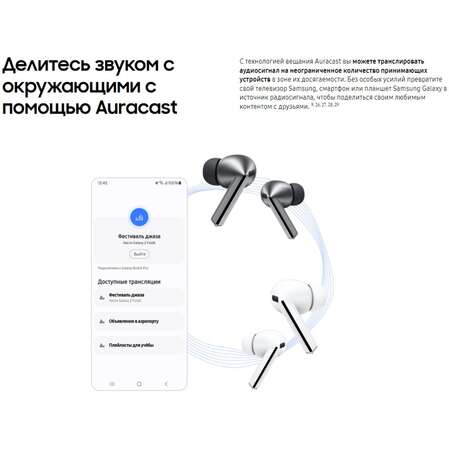 Bluetooth гарнитура Samsung Galaxy Buds 3 Pro серая