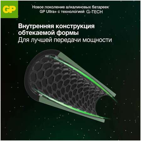 Батарейки GP 15AUPA21-2CRSB2 Ultra Plus Alkaline AA 2шт