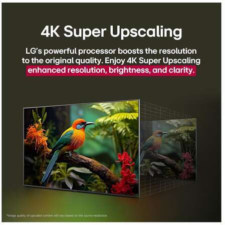 Телевизор 75" LG 75NANO90A6B.ARUG 2025