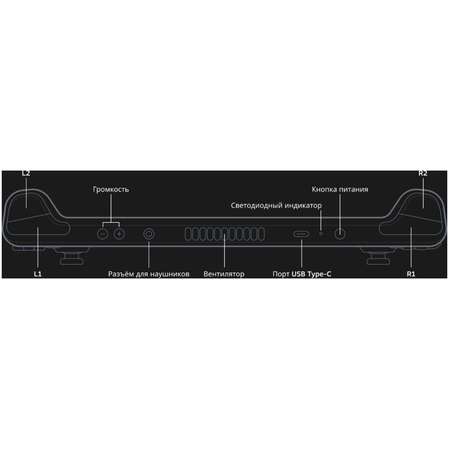 Игровая приставка Valve Steam Deck V004284-30 256Gb
