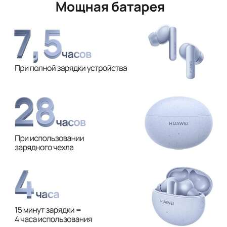 Bluetooth гарнитура Huawei FreeBuds 5i Isle Blue