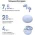 Bluetooth гарнитура Huawei FreeBuds 5i Isle Blue