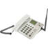 Мобильный телефон BQ Mobile BQ-2052 Point White
